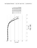 METHODS FOR CONTROLLING THE GALACTOSYLATION PROFILE OF     RECOMBINANTLY-EXPRESSED PROTEINS diagram and image