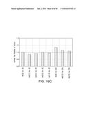 METHODS FOR CONTROLLING THE GALACTOSYLATION PROFILE OF     RECOMBINANTLY-EXPRESSED PROTEINS diagram and image