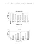 METHODS FOR CONTROLLING THE GALACTOSYLATION PROFILE OF     RECOMBINANTLY-EXPRESSED PROTEINS diagram and image