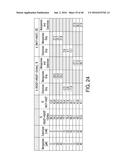 METHODS FOR CONTROLLING THE GALACTOSYLATION PROFILE OF     RECOMBINANTLY-EXPRESSED PROTEINS diagram and image