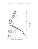 METHODS FOR CONTROLLING THE GALACTOSYLATION PROFILE OF     RECOMBINANTLY-EXPRESSED PROTEINS diagram and image