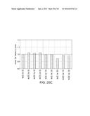 METHODS FOR CONTROLLING THE GALACTOSYLATION PROFILE OF     RECOMBINANTLY-EXPRESSED PROTEINS diagram and image