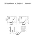 ANTIGEN-BINDING PROTEINS SPECIFIC FOR HLA-A2-RESTRICTED WILMS TUMOR 1     PEPTIDE diagram and image