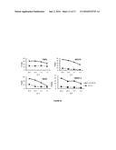 ANTIGEN-BINDING PROTEINS SPECIFIC FOR HLA-A2-RESTRICTED WILMS TUMOR 1     PEPTIDE diagram and image