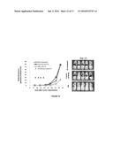 ANTIGEN-BINDING PROTEINS SPECIFIC FOR HLA-A2-RESTRICTED WILMS TUMOR 1     PEPTIDE diagram and image