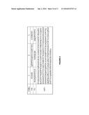 ANTIGEN-BINDING PROTEINS SPECIFIC FOR HLA-A2-RESTRICTED WILMS TUMOR 1     PEPTIDE diagram and image