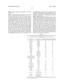 ANTIGEN-BINDING PROTEINS SPECIFIC FOR HLA-A2-RESTRICTED WILMS TUMOR 1     PEPTIDE diagram and image