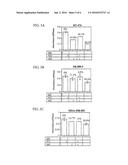 METHOD FOR INHIBITING CELL GROWTH USING ANTI-ERBB-3 ANTIBODIES diagram and image