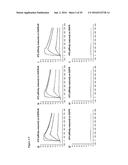 ANTIBODY BINDING SITES SPECIFIC FOR EGFRvIII diagram and image