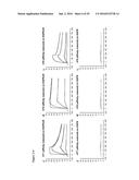 ANTIBODY BINDING SITES SPECIFIC FOR EGFRvIII diagram and image