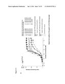 ANTIBODY BINDING SITES SPECIFIC FOR EGFRvIII diagram and image