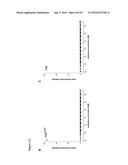 ANTIBODY BINDING SITES SPECIFIC FOR EGFRvIII diagram and image