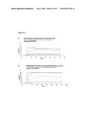 ANTIBODY BINDING SITES SPECIFIC FOR EGFRvIII diagram and image