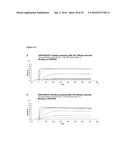 ANTIBODY BINDING SITES SPECIFIC FOR EGFRvIII diagram and image