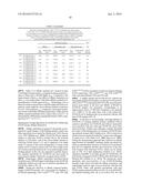 ANTIBODY BINDING SITES SPECIFIC FOR EGFRvIII diagram and image