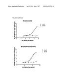 Targeted Modified IL-1 Family Members diagram and image