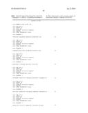 Targeted Modified IL-1 Family Members diagram and image