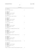 Targeted Modified IL-1 Family Members diagram and image