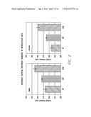 ANTIBODIES THAT BIND NOTUM PECTINACETYLESTERASE diagram and image