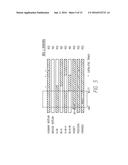 ANTIBODIES THAT BIND NOTUM PECTINACETYLESTERASE diagram and image