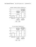 ANTIBODIES THAT BIND NOTUM PECTINACETYLESTERASE diagram and image