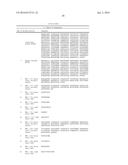 ANTIBODIES THAT BIND NOTUM PECTINACETYLESTERASE diagram and image