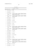 ANTIBODIES THAT BIND NOTUM PECTINACETYLESTERASE diagram and image