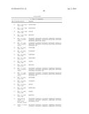 ANTIBODIES THAT BIND NOTUM PECTINACETYLESTERASE diagram and image