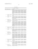 ANTIBODIES THAT BIND NOTUM PECTINACETYLESTERASE diagram and image