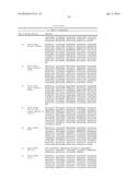 ANTIBODIES THAT BIND NOTUM PECTINACETYLESTERASE diagram and image