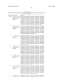 ANTIBODIES THAT BIND NOTUM PECTINACETYLESTERASE diagram and image