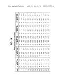 TREATMENT WITH ANTI-PCSK9 ANTIBODIES diagram and image