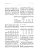 TREATMENT WITH ANTI-PCSK9 ANTIBODIES diagram and image