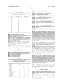 ISOCYANATE/SILOXANE POLYETHER COMPOSITION diagram and image