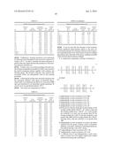 ISOCYANATE/SILOXANE POLYETHER COMPOSITION diagram and image