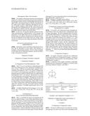 PREPARATION METHOD OF CATALYST FOR POLYOLEFIN POLYMERIZATION AND     PREPARATION METHOD OF POLYOLEFIN diagram and image