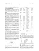 USE OF 2-OCTYL ACRYLATE POLYMER AS A BINDING AGENT IN A COATING     COMPOSITION diagram and image