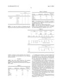 USE OF 2-OCTYL ACRYLATE POLYMER AS A BINDING AGENT IN A COATING     COMPOSITION diagram and image