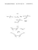 ALKOXYSILANE-FUNCTIONALIZED POLYACRYLATE COMPOSITIONS AND METHOD OF     PREPARATION THEREOF diagram and image