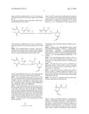 ALKOXYSILANE-FUNCTIONALIZED POLYACRYLATE COMPOSITIONS AND METHOD OF     PREPARATION THEREOF diagram and image