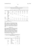 Reaction Resin Composition and Use Thereof diagram and image