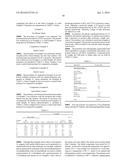 PROCESSES FOR PREPARING AMINOSILANE FUNCTIONALIZED POLYMERS diagram and image