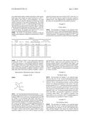 PROCESSES FOR PREPARING AMINOSILANE FUNCTIONALIZED POLYMERS diagram and image