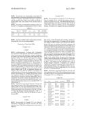 PROCESSES FOR PREPARING AMINOSILANE FUNCTIONALIZED POLYMERS diagram and image