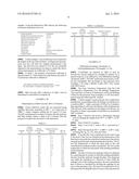 POLYMERIC MATERIALS diagram and image