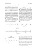 Polyamide-Polyolefin Copolymers and Methods of Making Them diagram and image