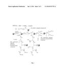 MAGNETIC RESIN COMPOUND, METHOD FOR PREPARING THE SAME, AND USE THEREOF diagram and image