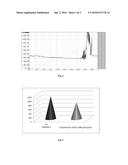 MAGNETIC RESIN COMPOUND, METHOD FOR PREPARING THE SAME, AND USE THEREOF diagram and image