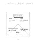 Method For Selecting Desired Level Of Dye Loading And Controlling Loading     Of Polymer Microparticles diagram and image