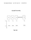 Method For Selecting Desired Level Of Dye Loading And Controlling Loading     Of Polymer Microparticles diagram and image